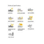 Работни обувки тип бота PANDA MISTRAL S3 SRC - Image 8