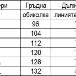 Тениска от трико PORA 200 BK BLACK /черна/